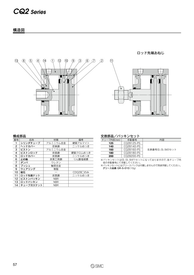 大口径薄形シリンダ 複動・片ロッド CQ2シリーズ | SMC | MISUMI(ミスミ)