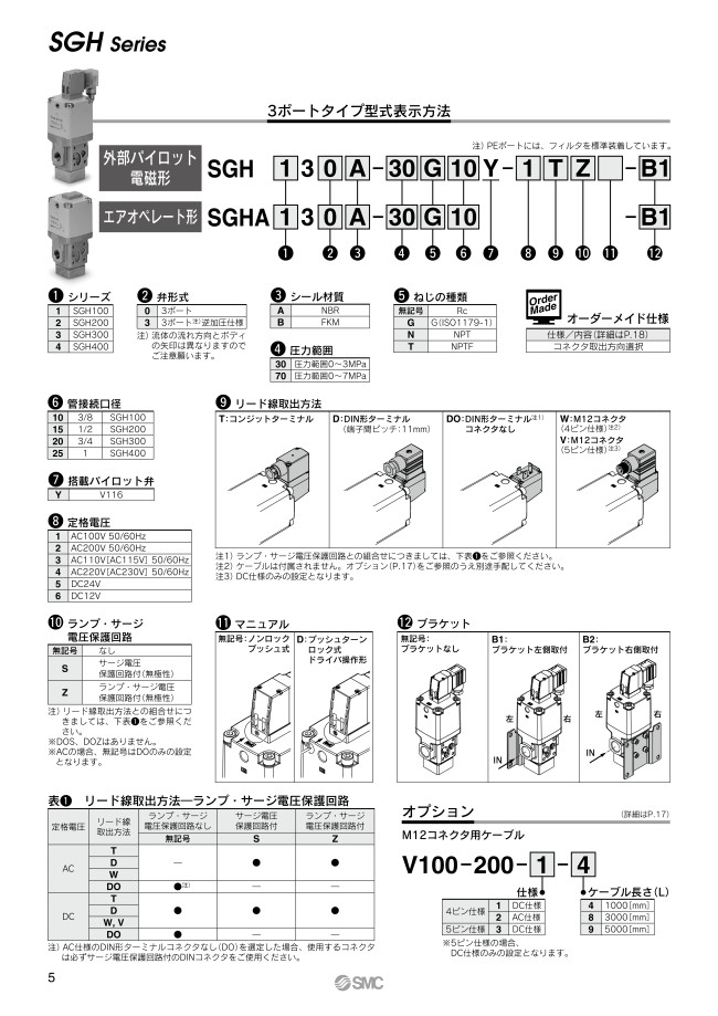 SGH230A-7015Y-5TZ-B1 | クーラントバルブ SGHシリーズ | SMC | MISUMI(ミスミ)