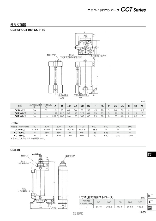 CCT63-300 | エアハイドロコンバータ CCTシリーズ | SMC | MISUMI(ミスミ)