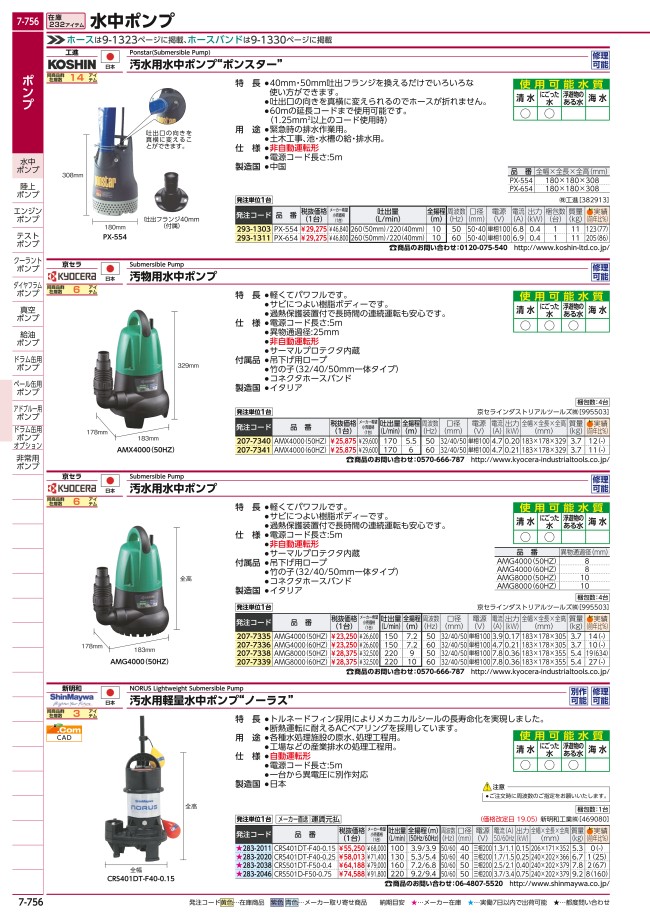 新明和工業 高機能樹脂ポンプ(60Hz) CRS501-F50-0.75-60Hz (crs501-075