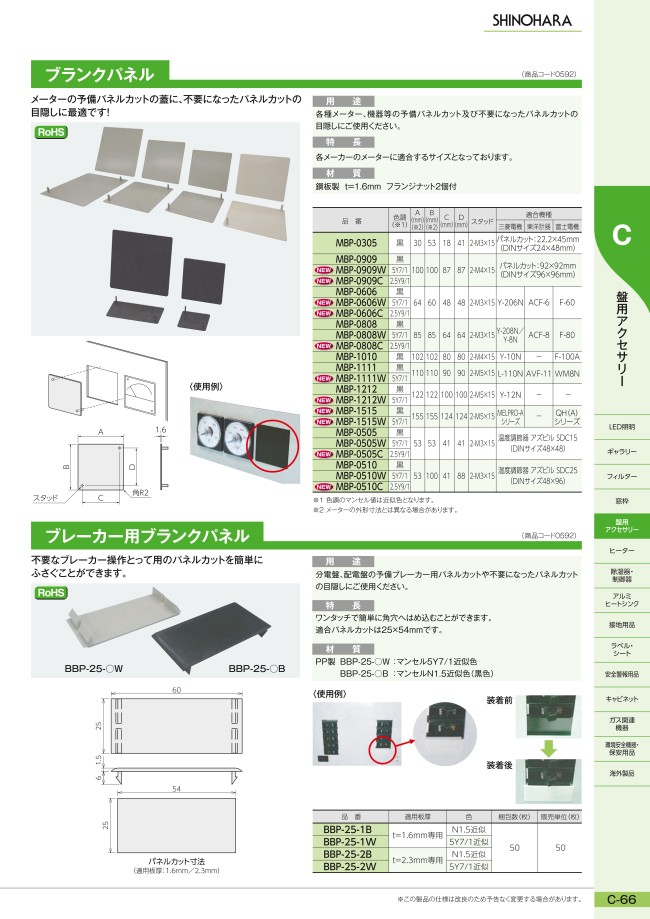 ブレーカー用ブランクパネル 3P 8088