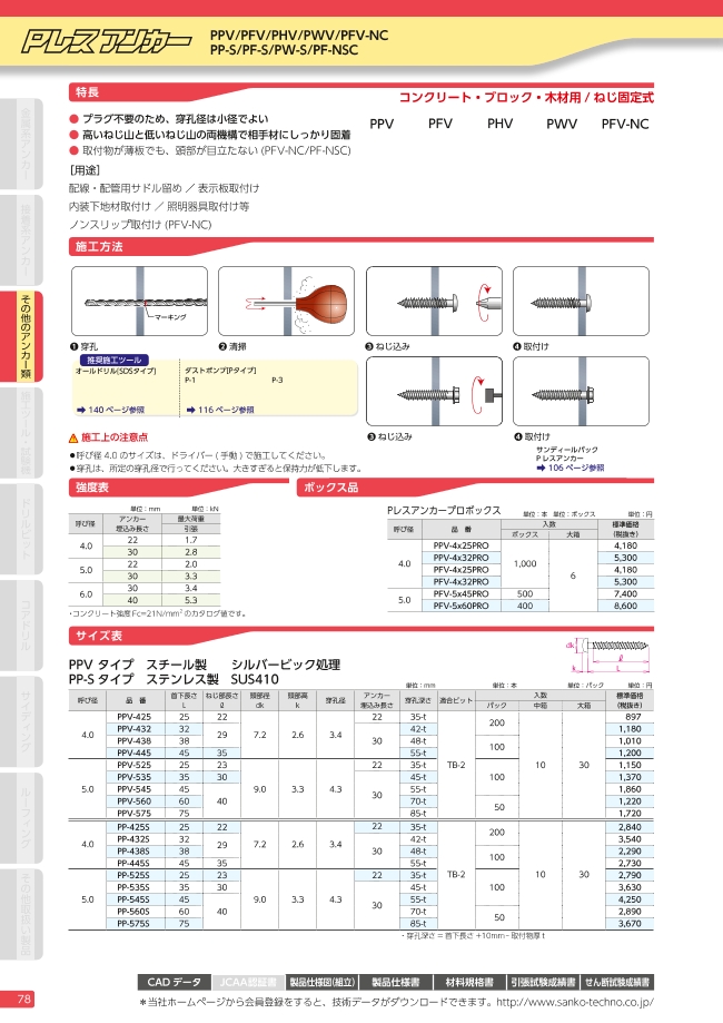 Pレスアンカー ねじ固定式 ナベ頭 サンコーテクノ Misumi Vona ミスミ