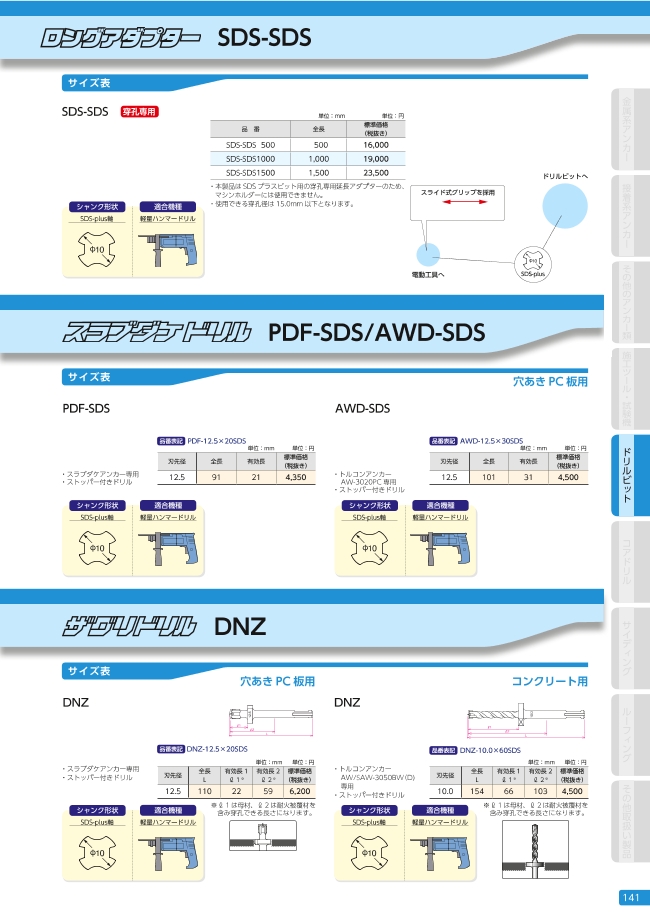 サンコーテクノ SDSロングアダプター SDS-SDS-1000 [A230101]