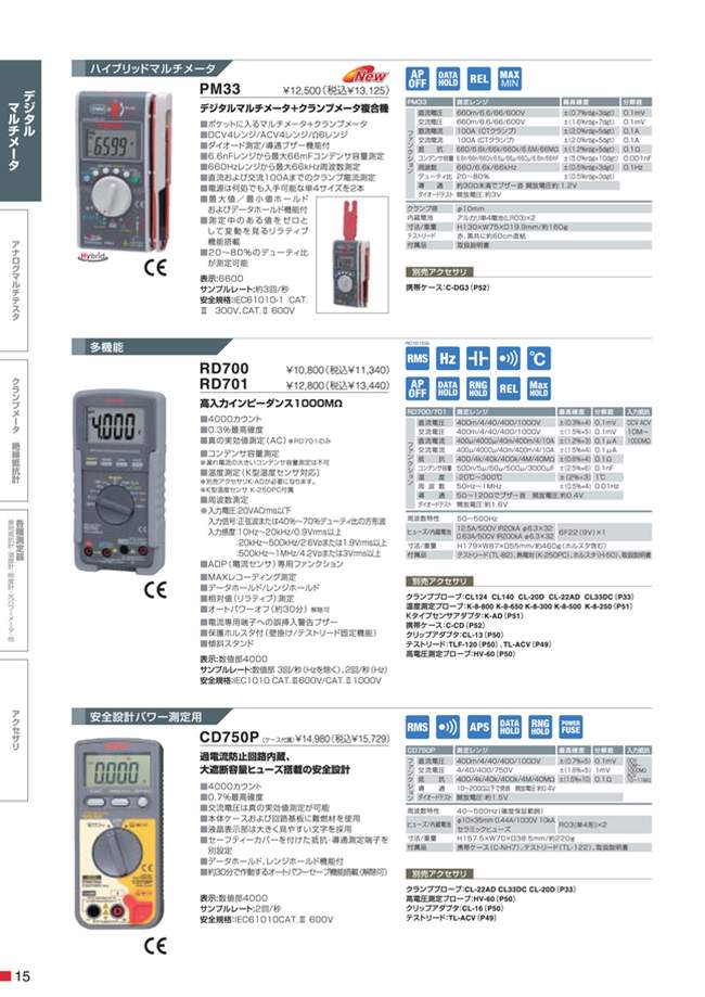 デジタルマルチメータ 多機能 RD701 | 三和電気計器 | MISUMI-VONA 