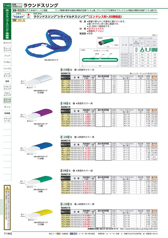 海外 東レインターナショナル:シライ マルチスリング HN形 エンドレス形 1.6t 長さ4.0m HN-W016X4.0 型式:HN-W016X4.0 