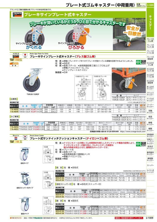 サンドイッチクッションキャスター 自在ストッパー付ナイロンゴム車