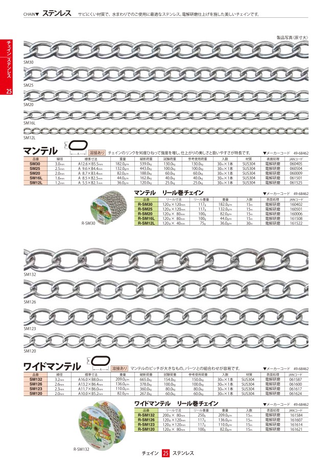 別倉庫からの配送】 ニッサチェイン:銀色 アルミカラーチェン 30m AS12