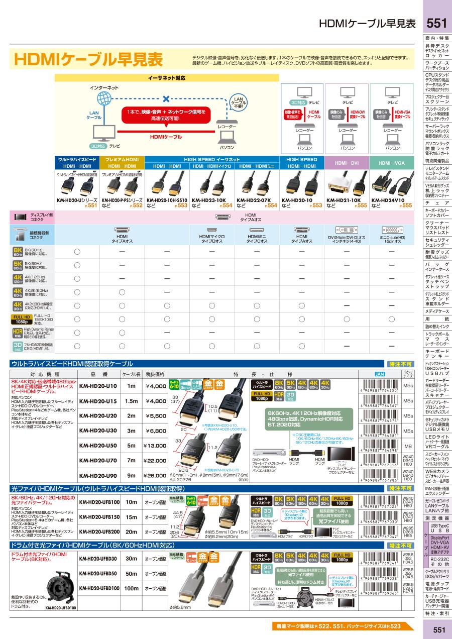 A2024.pdf｜MISUMI-VONA｜ミスミの総合Webカタログ