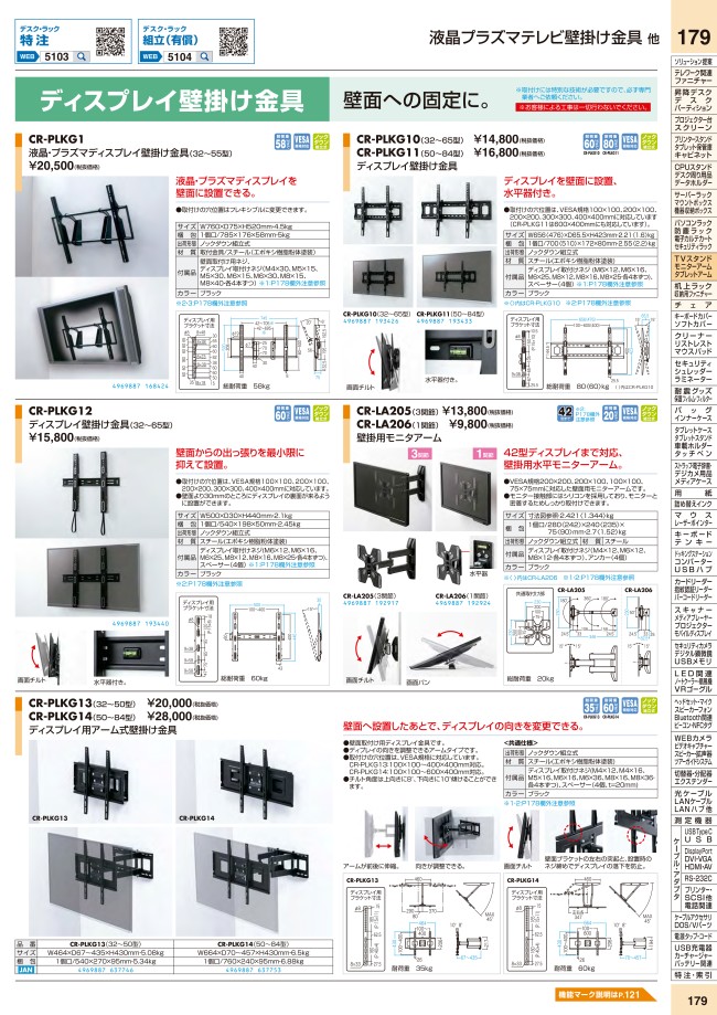 50型～84型対応ディスプレイ壁掛け金具 CR-PLKG11 サンワサプライ MISUMI(ミスミ)