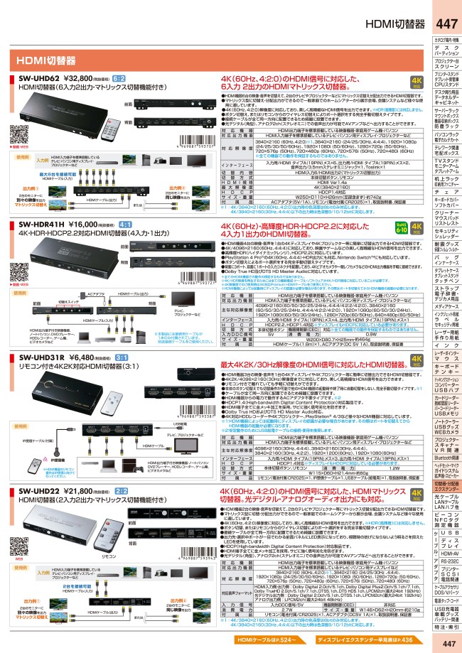 Hdmi切替器 2入力2出力 マトリックス切替機能付き サンワサプライ Misumi Vona ミスミ