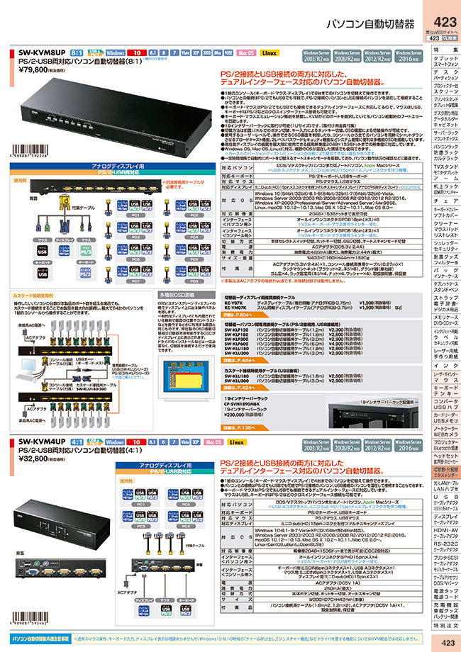 サンワサプライ PS 2 USB両対応パソコン自動切替器 8:1 SW-KVM8UP [宅送]