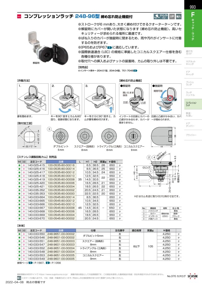 DIRAK コンプレッションラッチ 248-96型 締め忘れ防止機能付 スガツネ工業 MISUMI(ミスミ)