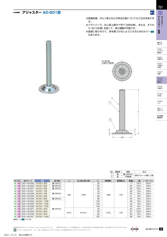 LAMP アジャスター AD-501型 | スガツネ工業 | MISUMI(ミスミ)
