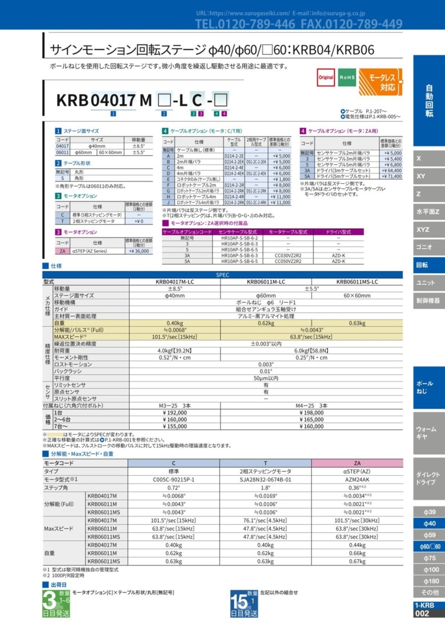 1-KRB-2