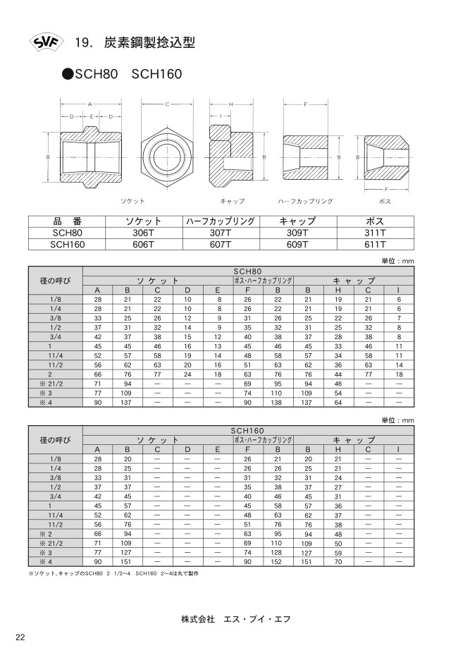 ステンレス鋼製捻込型 ボス | エス・ブイ・エフ | MISUMI(ミスミ)