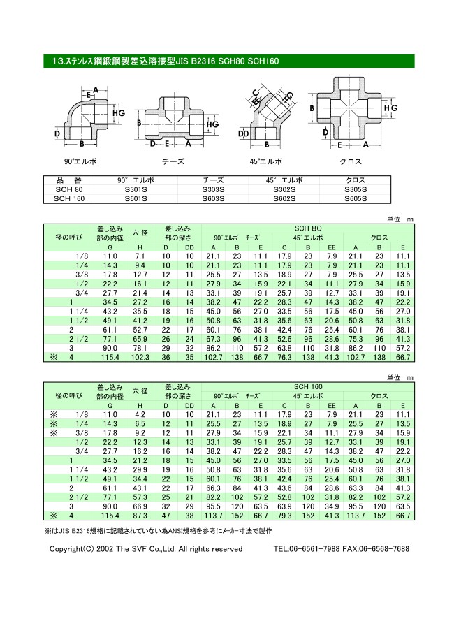 SCH80-ｽﾃﾝﾚｽｺｳﾀﾝｺｳｾｲ-SUS304-ﾁｰｽﾞ-SW-S303S-3/8 | ステンレス鋼鍛鋼製差込溶接型 チーズ |  エス・ブイ・エフ | MISUMI-VONA【ミスミ】