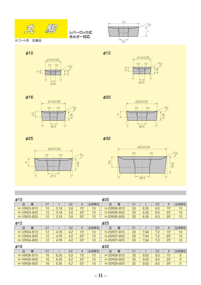 三和 ハイスチップ 丸駒１０φ スクイ２０° 10R03-B20【10個