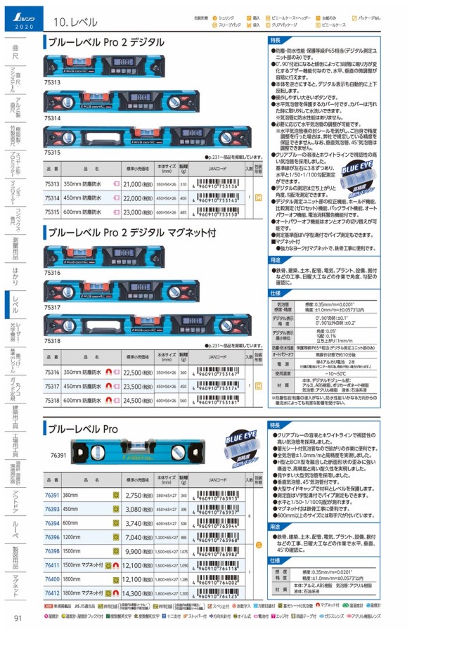 75317 | ブルーレベル Pro2 | シンワ測定 | MISUMI-VONA【ミスミ】