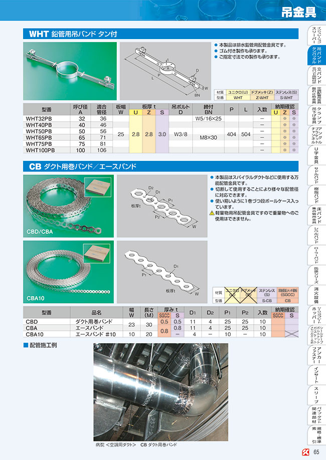 吊金具 WHT 鉛管用吊バンド タン付  昭和コーポレーション  MISUMI-VONAミスミ