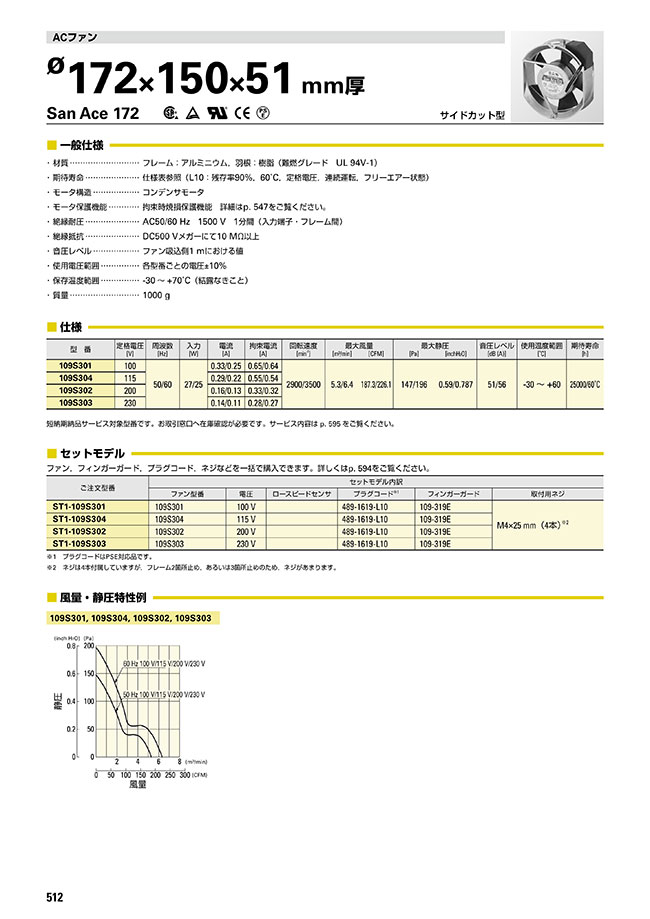 109-312 | San Ace ACファン/φ172mmシリーズ | 山洋電気 | MISUMI-VONA 