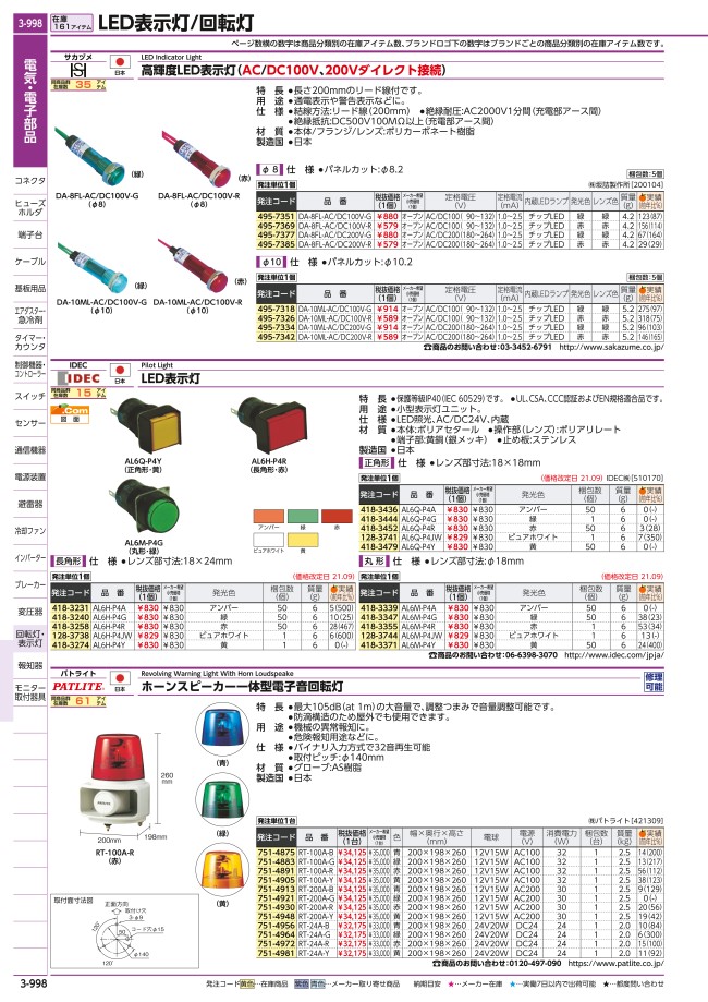 高級品 サカズメ ランプ交換型超高輝度ＬＥＤ表示灯 ＡＣ２００Ｖ接続 緑 φ１６ 1個 品番：DO8-16HKJ-AC200V-G G 