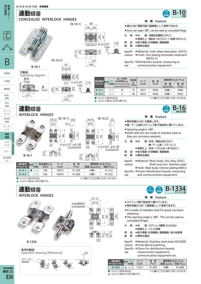 ステンレス連動蝶番 B 1334 タキゲン製造 Misumi Vona ミスミ