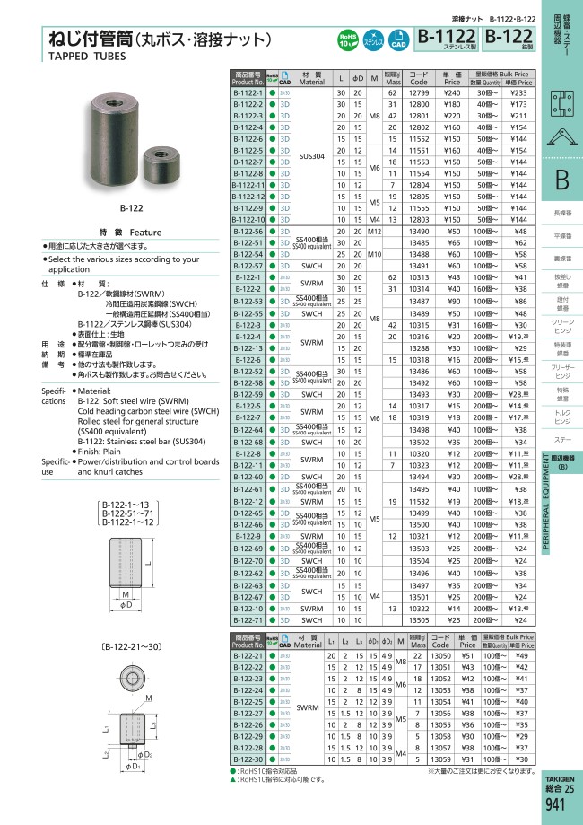 ねじ付管筒（丸ボス・溶接ネット・ステンレス鋼棒） タキゲン製造 MISUMI(ミスミ)