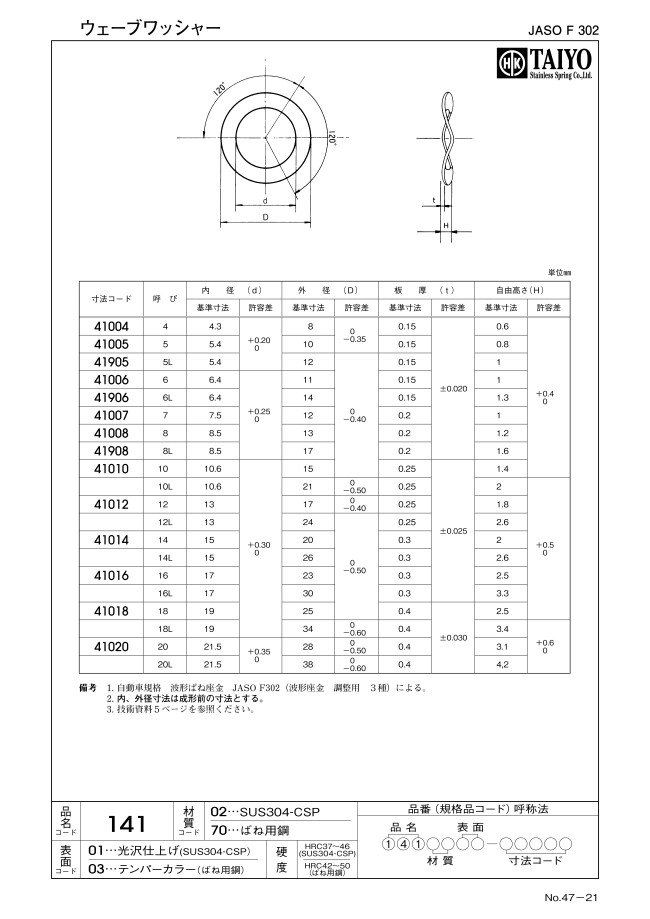MISUMI(ミスミ) 総合カタログ