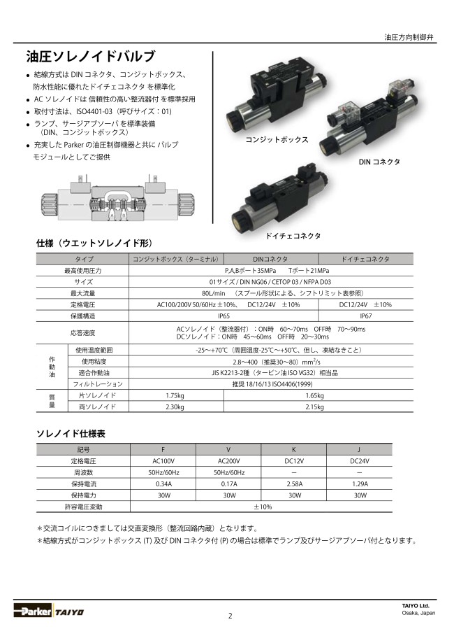 油圧ソレノイドバルブ D1VWシリーズ | ＴＡＩＹＯ(太陽鉄工) | MISUMI 
