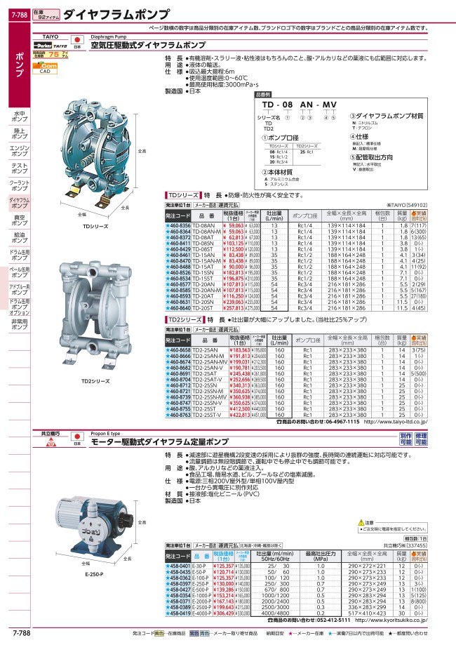 のぼり「リサイクル」 TAIYO ダイヤフラムポンプTD-15AN用メンテナンスパーツ エアバルブASSY ▽828-9169 TD/15AN026  1個