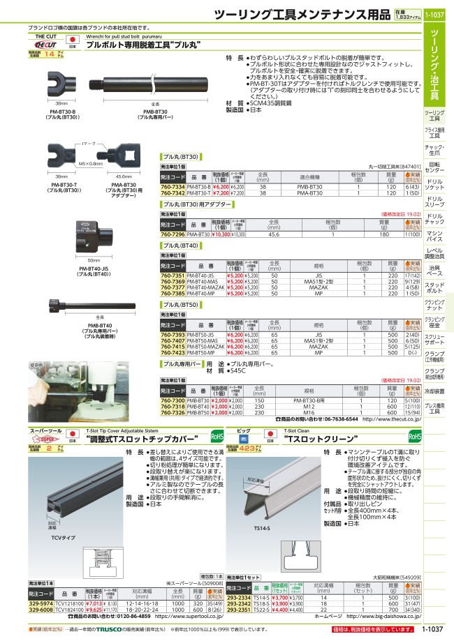 プルボルト専用脱着工具プル丸 プル丸（BT30） | ＴＨＥ ＣＵＴ | MISUMI(ミスミ)