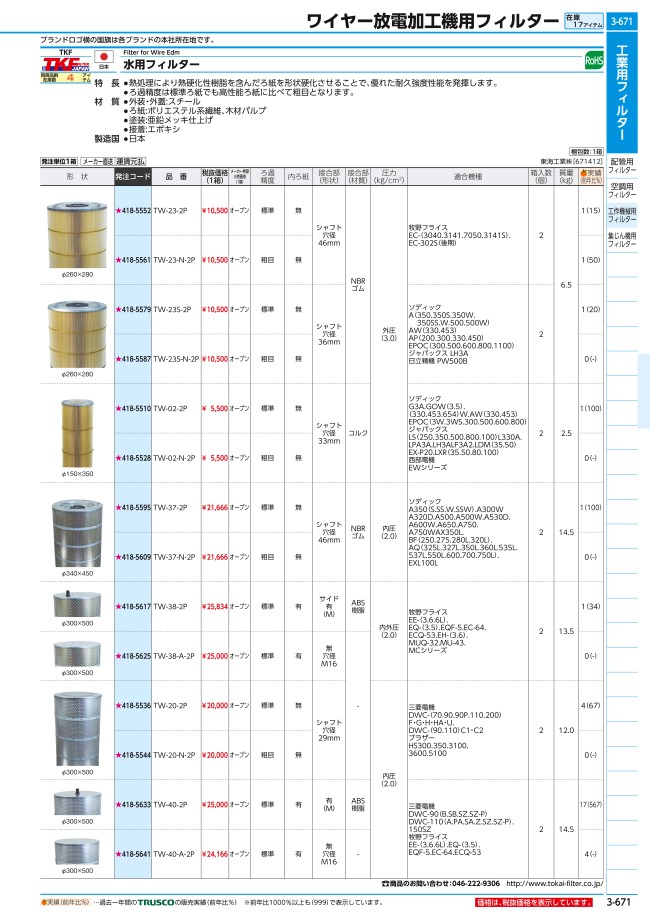 東海工業 水用フィルター TW-40シリーズ | 東海工業 | MISUMI(ミスミ)