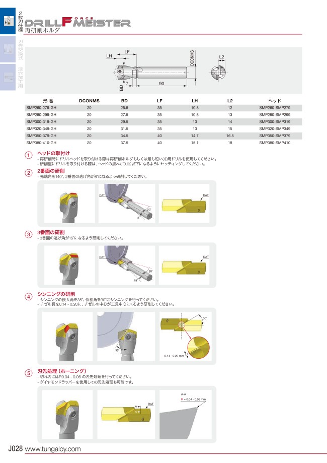 ドリルフォース・マイスター 再研削ホルダ | タンガロイ | MISUMI(ミスミ)