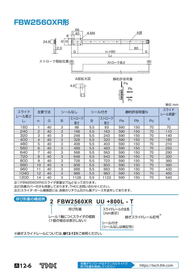2FBW2560XRUU+720L スライドパック FBW2560XR形 ＴＨＫ MISUMI(ミスミ)