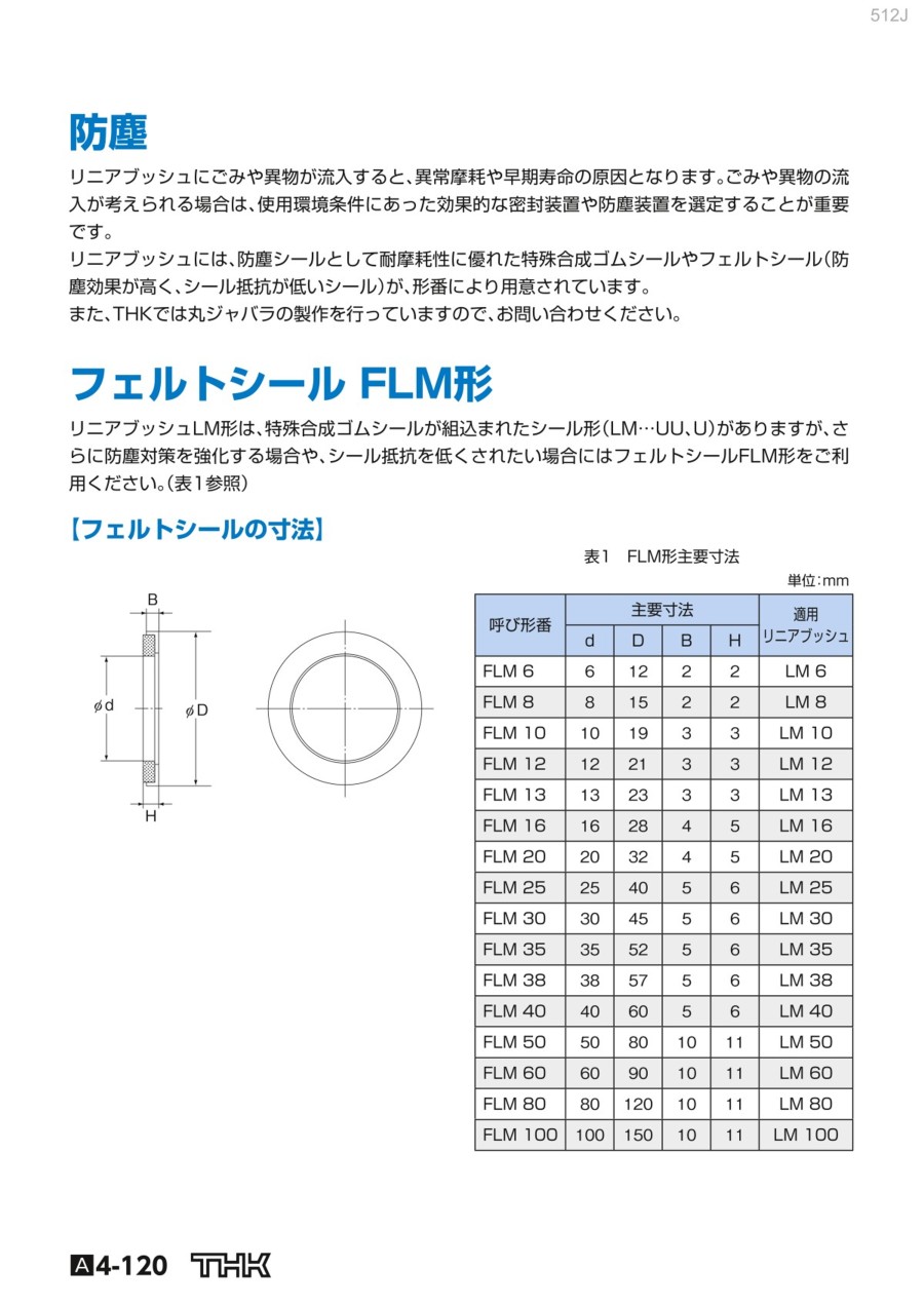 03-A4-120
