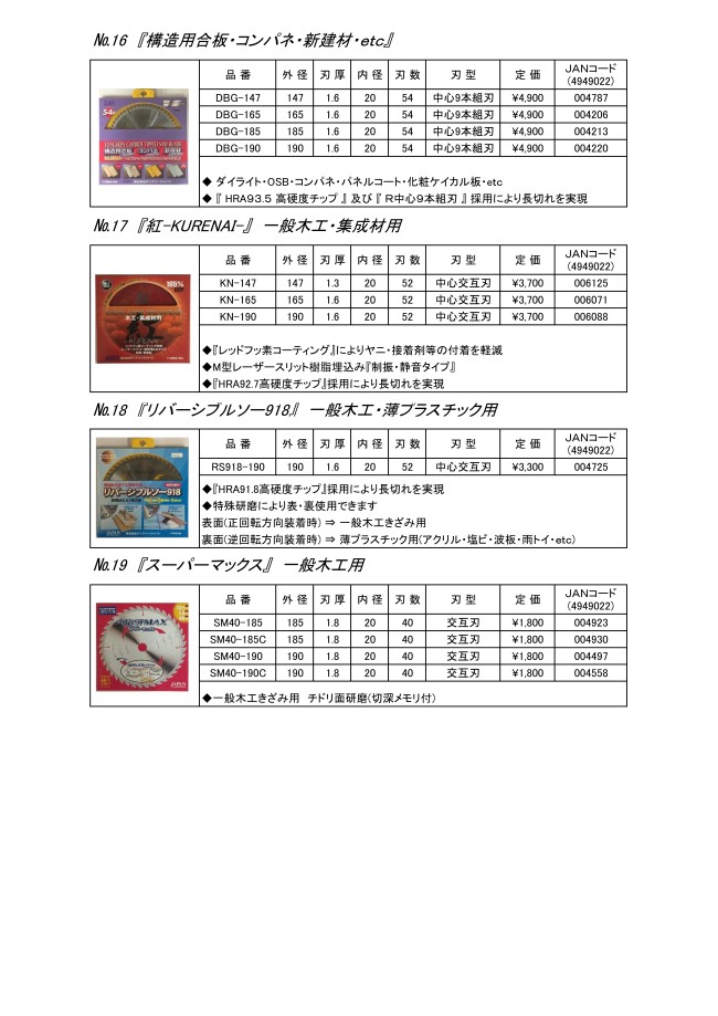 Kn 190 紅 Kurenai 一般木工 集成材用 チップソージャパン Misumi Vona ミスミ 852 3826