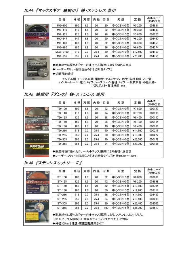 特販格安 あすつく対応 「直送」 ノリタケ 1A1DPROM18010 金型の達人