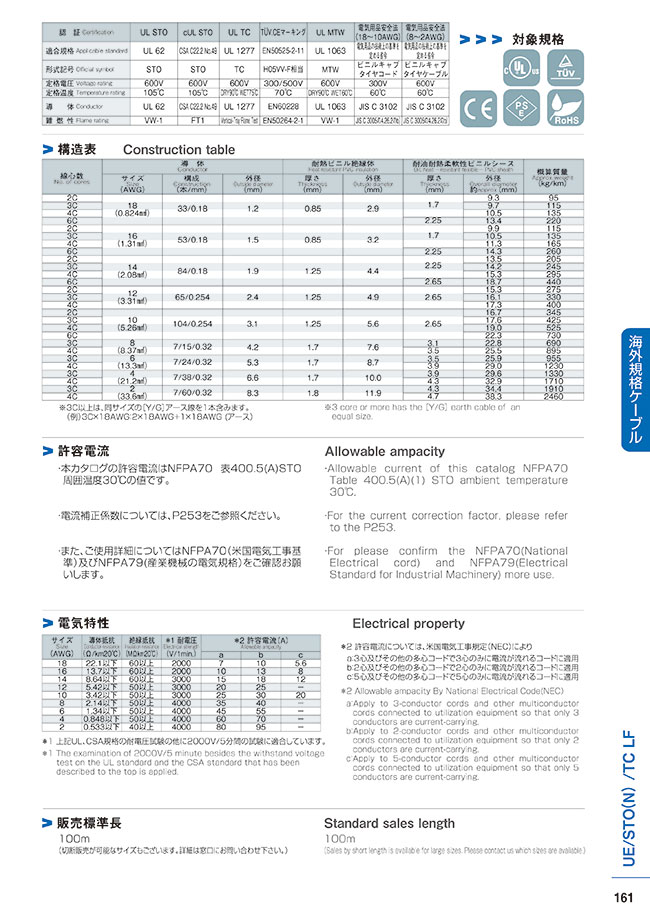 ケーブルトレイ、レースウェイ配線用、電気機器電源用コード UE/STO（N）/TC LF | 太陽ケーブルテック | MISUMI(ミスミ)