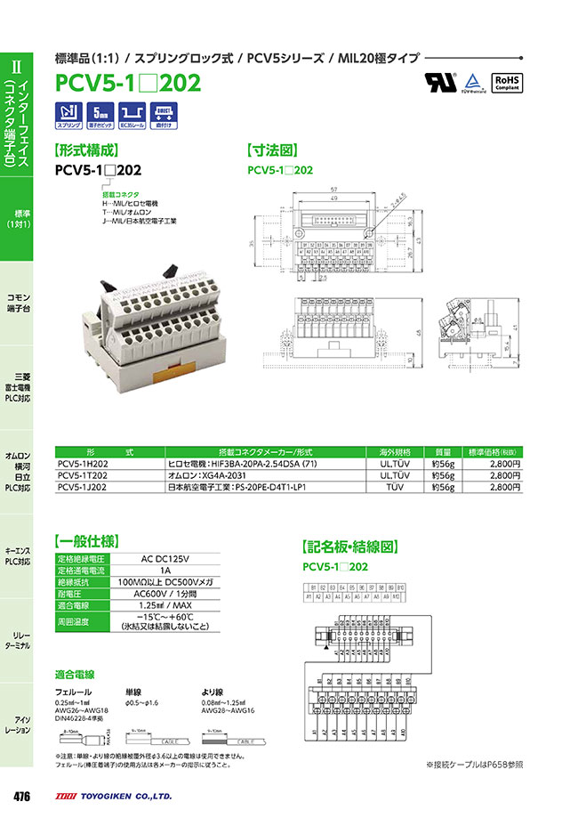 欧州式端子台（スプリング圧結線方式） PCV5シリーズ | 東洋技研 | MISUMI-VONA【ミスミ】