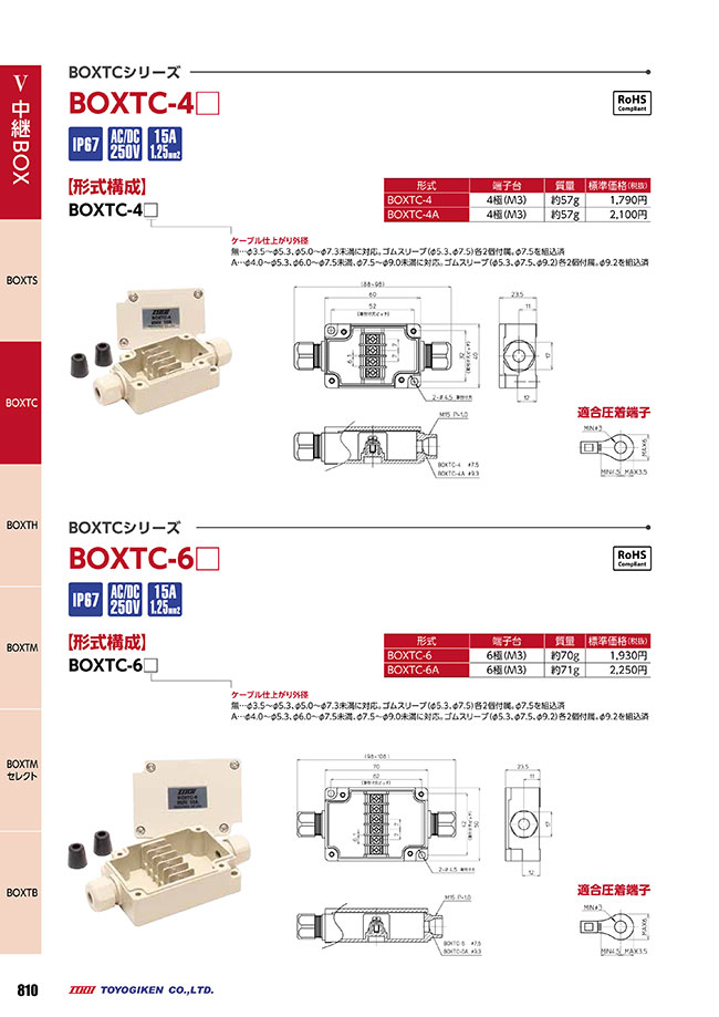 中継 BOXTCシリーズ | 東洋技研 | MISUMI-VONA【ミスミ】