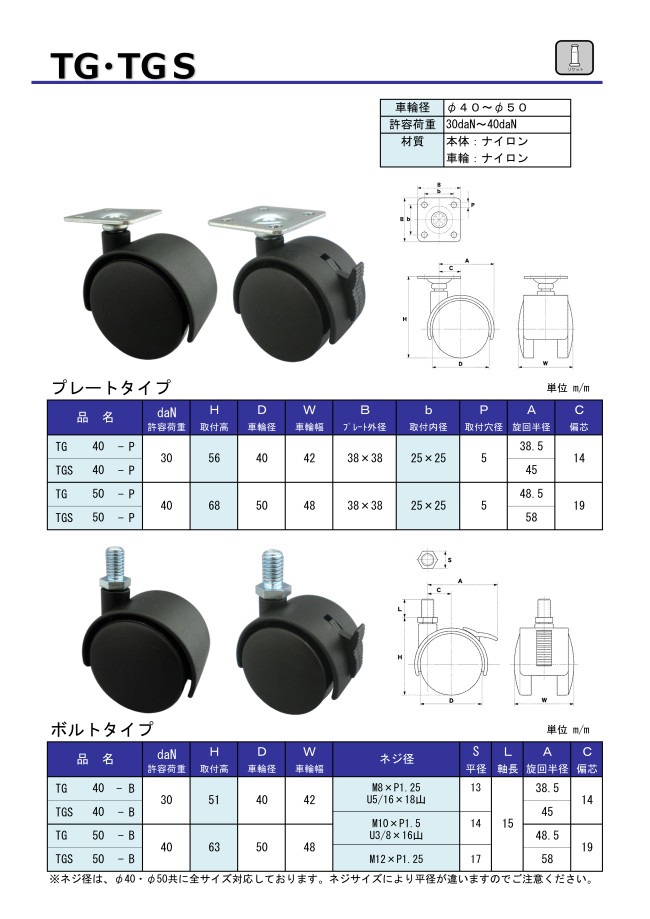 双輪キャスター TG・TGS type（ボルトタイプ） | 東信製作所 | MISUMI(ミスミ)