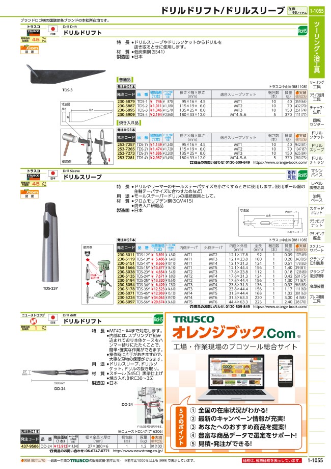 売り込み TRUSCO ドリルドリフト 焼入研磨品 MT-1用 TDS-1Y