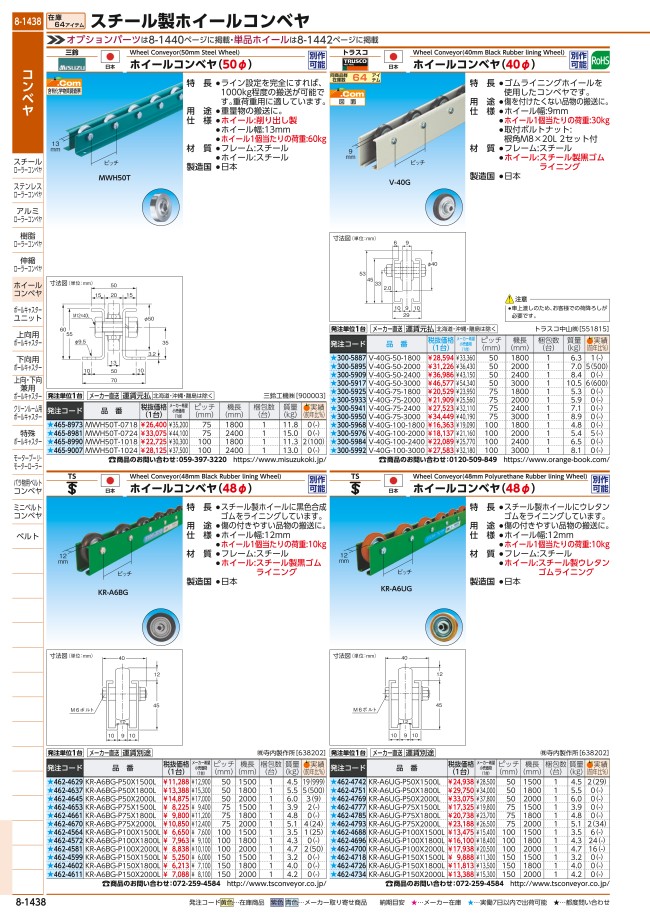 トラスコ中山/TRUSCO ホイールコンベヤ ゴムライニングφ40×9 P100×1800