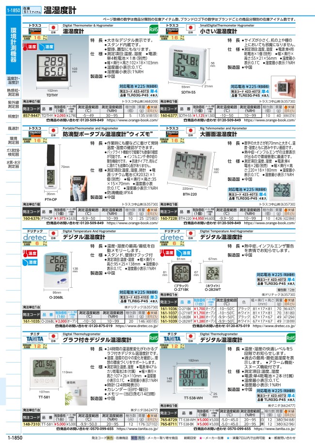 TRUSCO 小さい温湿度計 | トラスコ中山 | ミスミ | 160-6377