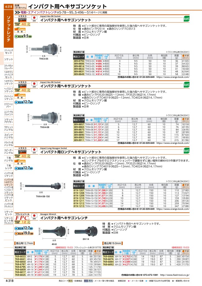 全店販売中 VarifunTRUSCO トラスコ インパクト用ソケット9個組セット