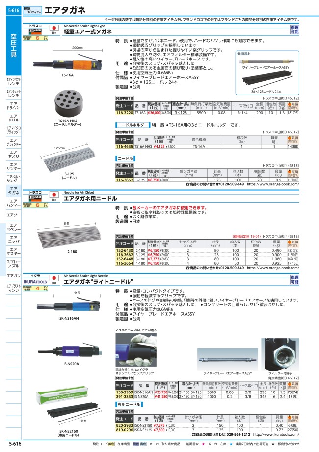 TRUSCO 軽量エアー式タガネ用パーツ | トラスコ中山 | MISUMI(ミスミ)