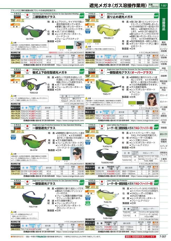 TSG-71W | 一眼型遮光グラス プラスチック#3 | トラスコ中山 | ミスミ | 288-0202