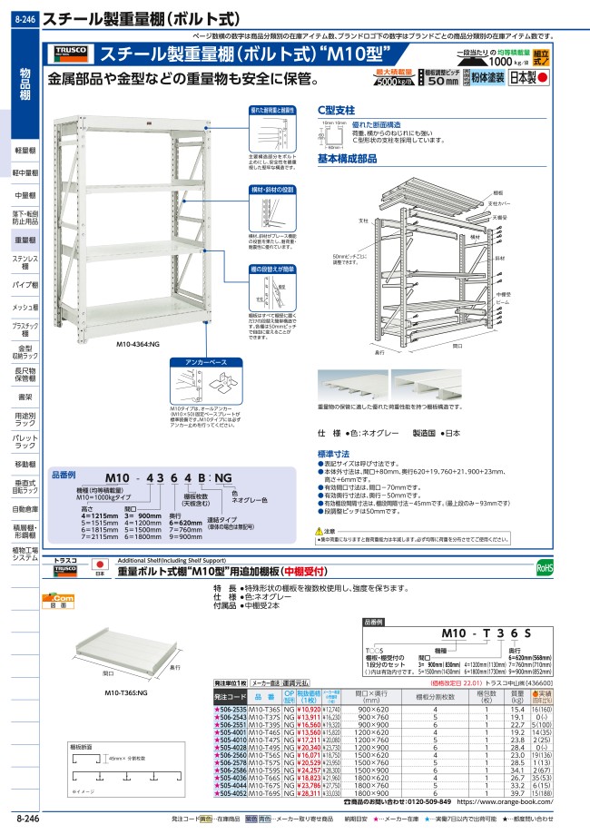 のセット ＴＲＵＳＣＯ １枚 （メーカー直送品） ぱーそなるたのめーる