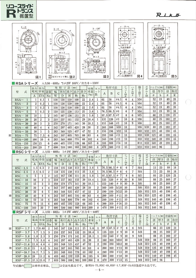 B250】TOKYO-RIKOSHA RIKO-SLIDERTRANS RSA-20 スライドトランス