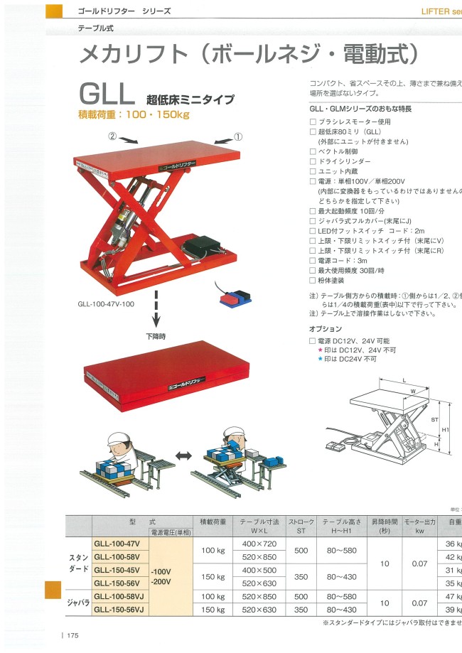 GLM-100-56V-100V メカリフト ミニタイプ ゴールドリフター TOSEI(東正車輌) :TMT-GLM-100-56V-100V:Y-Direct  - 通販 - Yahoo!ショッピング bruceandrewsdesign.com | bruceandrewsdesign.com